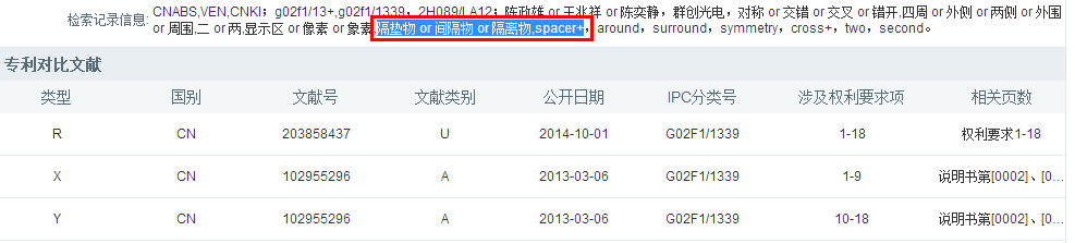 一文教你「如何避開谷歌專利檢索最大誤區」！