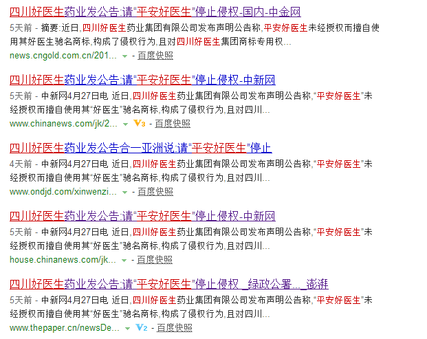 「平安好醫生」IPO之際遭遇商標權糾紛阻擊事件始末