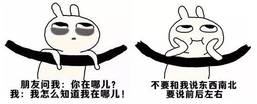 多種「可穿戴智能導航設備」技術介紹