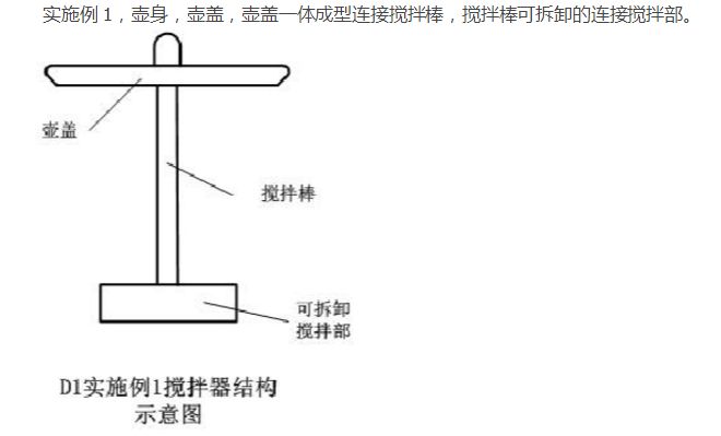 每一個專利代理人，上輩子可能都是一個作圖大師！