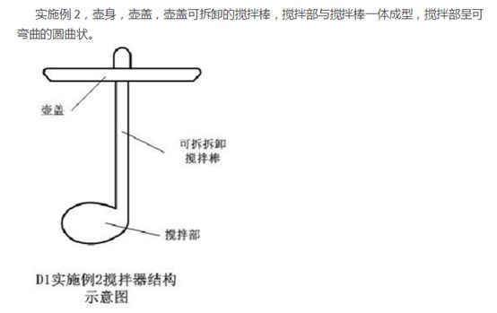 每一個專利代理人，上輩子可能都是一個作圖大師！