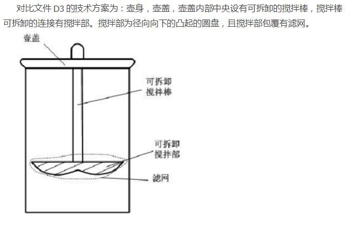 每一個專利代理人，上輩子可能都是一個作圖大師！
