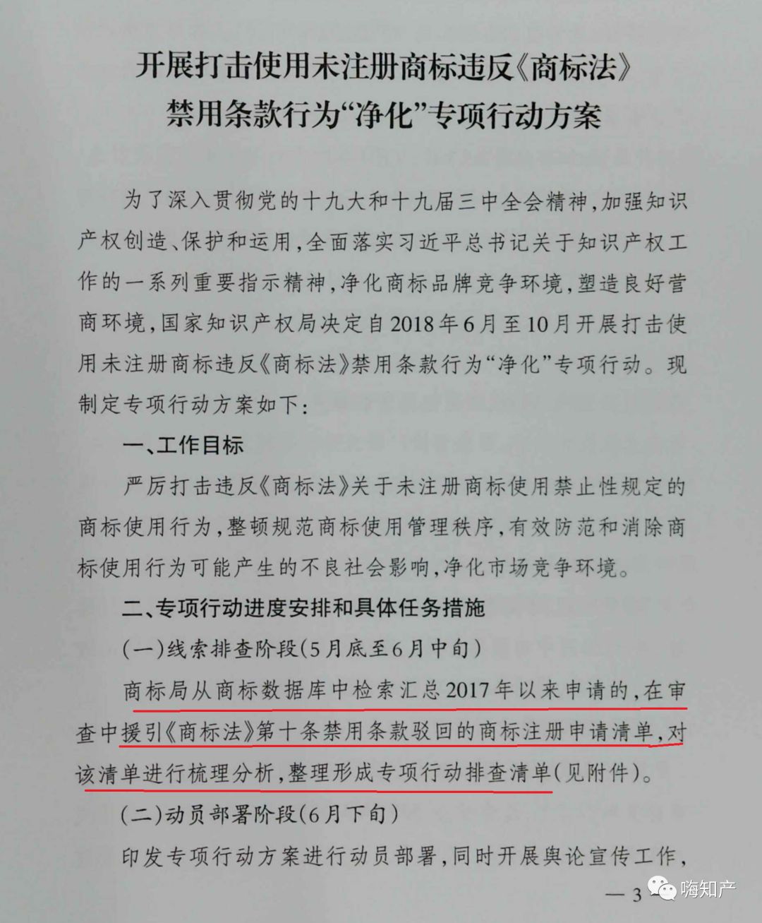 商標要被嚴打！你的商標使用安全嗎？