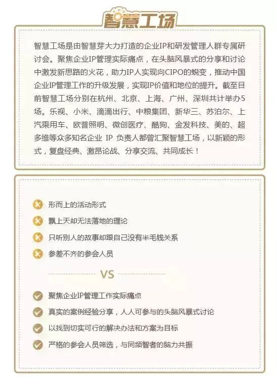 點亮創新，IP構筑商業壁壘，提升企業核心競爭力