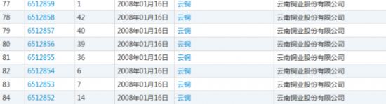 《云銅》商標十年之爭：惡意搶注還是合法維權？