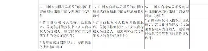 拼多多，知識產權之殤！