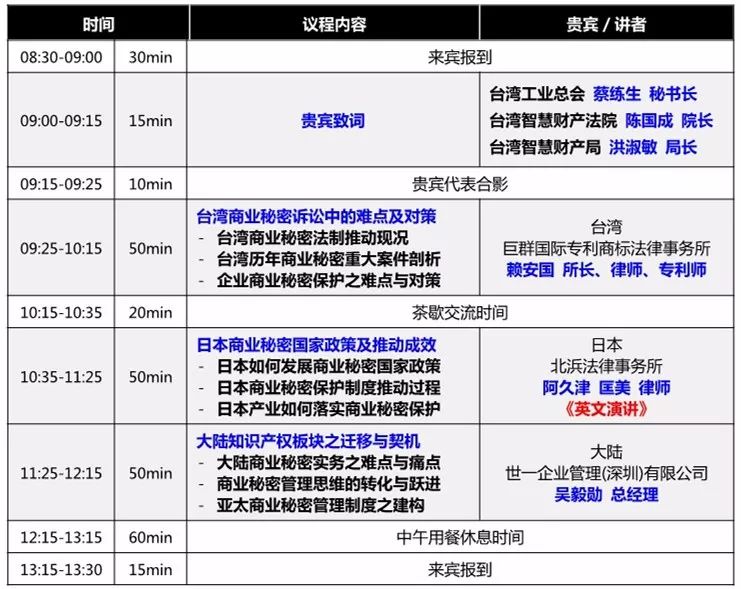 「2018年亞太商業秘密高峰論壇」即將召開