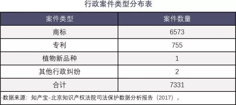 開班啦！商標實戰特訓營，這次彎道超車的機會不要錯過