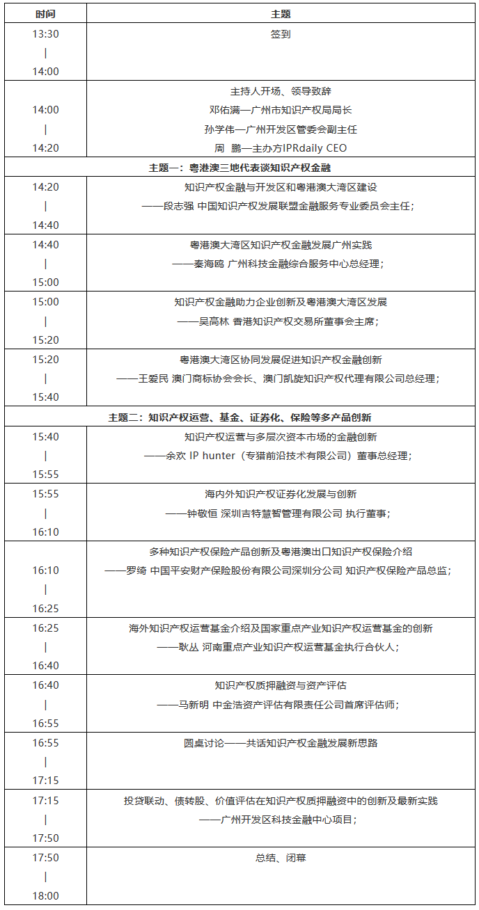 倒計時！2018粵港澳大灣區知識產權金融高峰論壇（9月18日議程）
