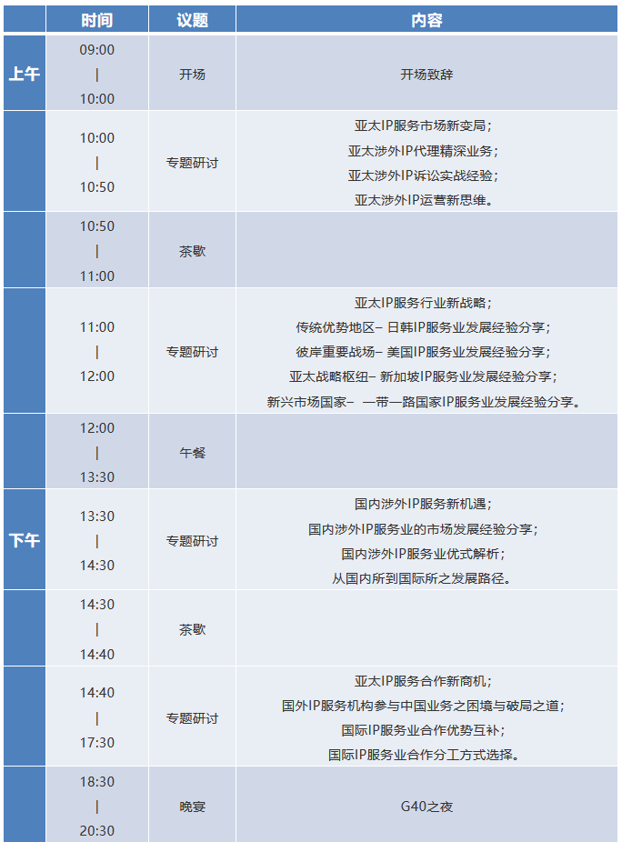 IP生態新格局！「G40亞太知識產權領袖閉門峰會」震撼來襲！