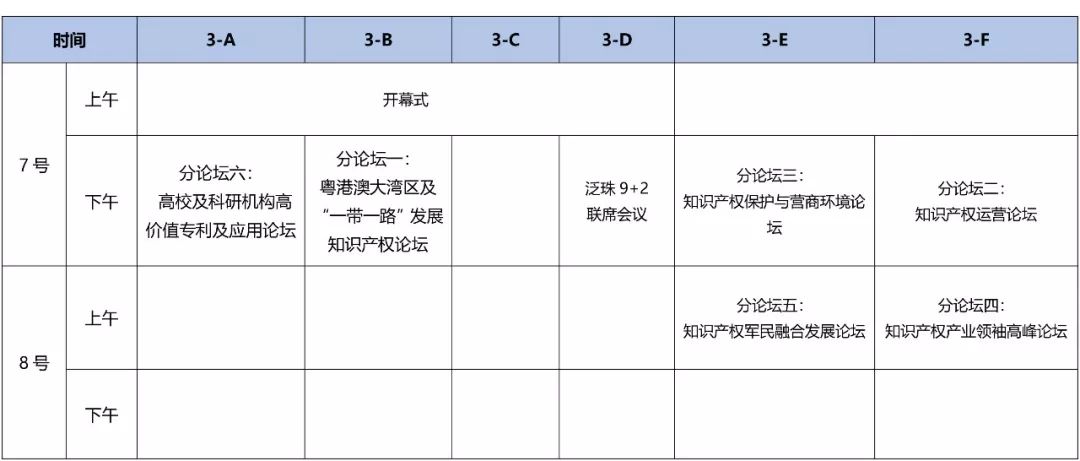 重磅來襲！2018廣東知交會「知識產權珠江論壇」議程公布！