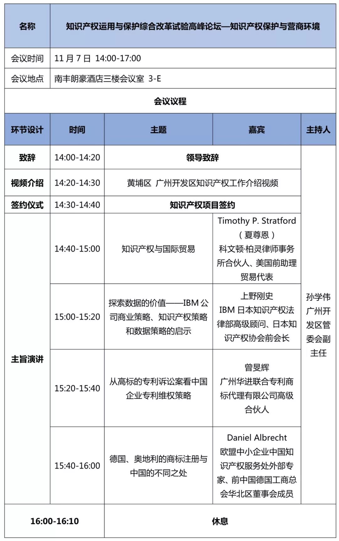 重磅來襲！2018廣東知交會「知識產權珠江論壇」議程公布！