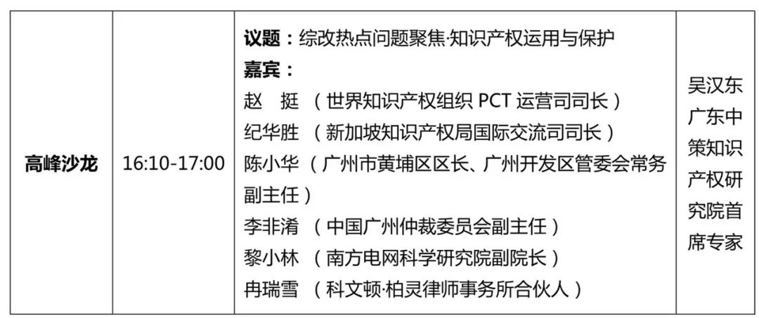 重磅來襲！2018廣東知交會「知識產權珠江論壇」議程公布！