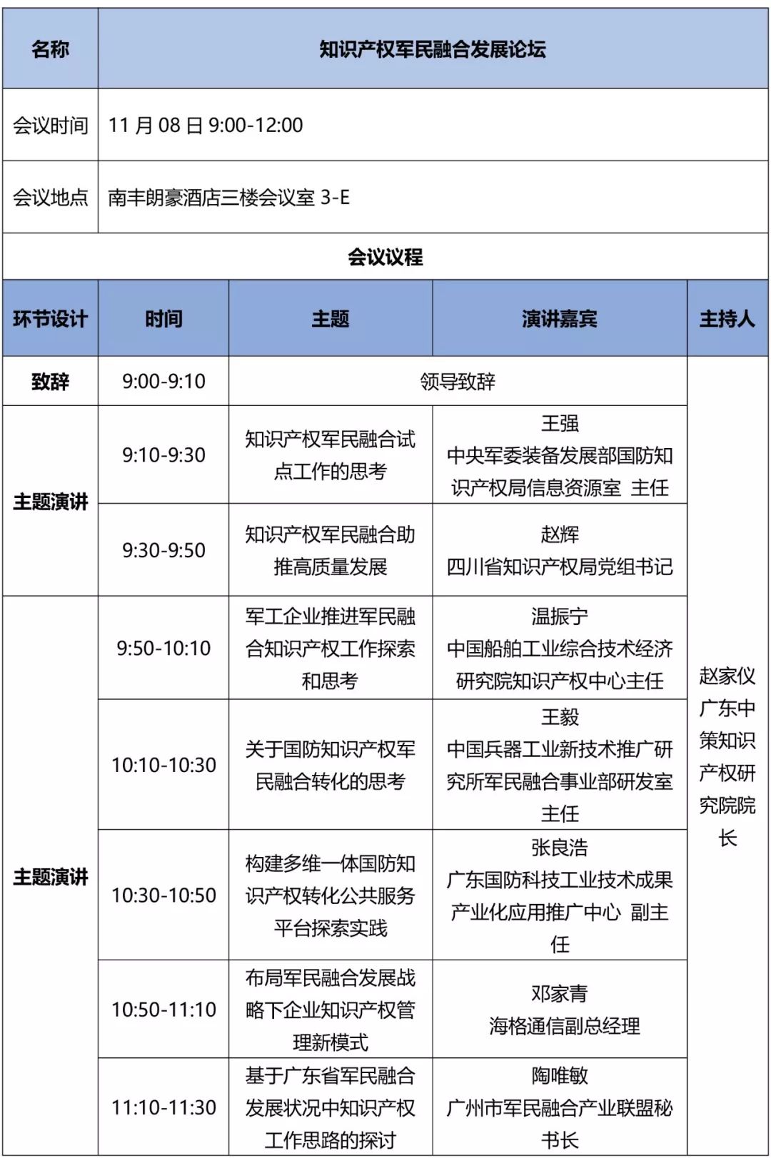 重磅來襲！2018廣東知交會「知識產權珠江論壇」議程公布！