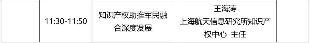 重磅來襲！2018廣東知交會「知識產權珠江論壇」議程公布！