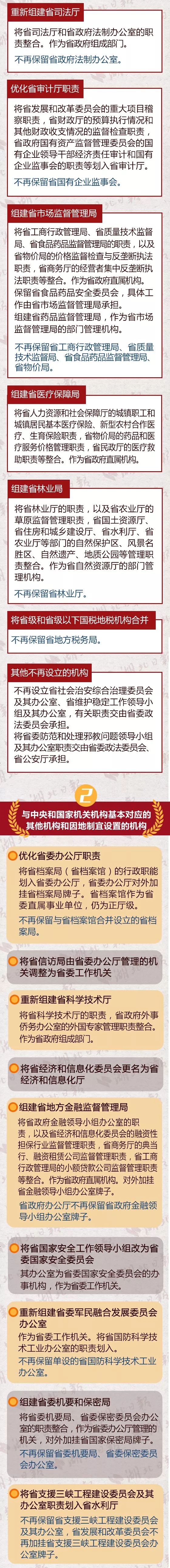 《湖北省省級機構改革方案》：湖北省重新組建省知識產權局