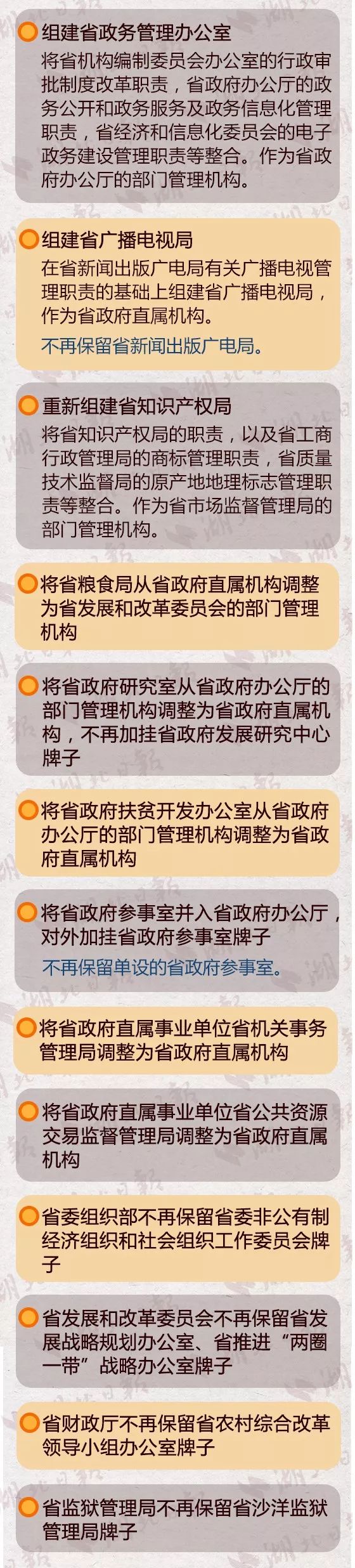 《湖北省省級機構改革方案》：湖北省重新組建省知識產權局