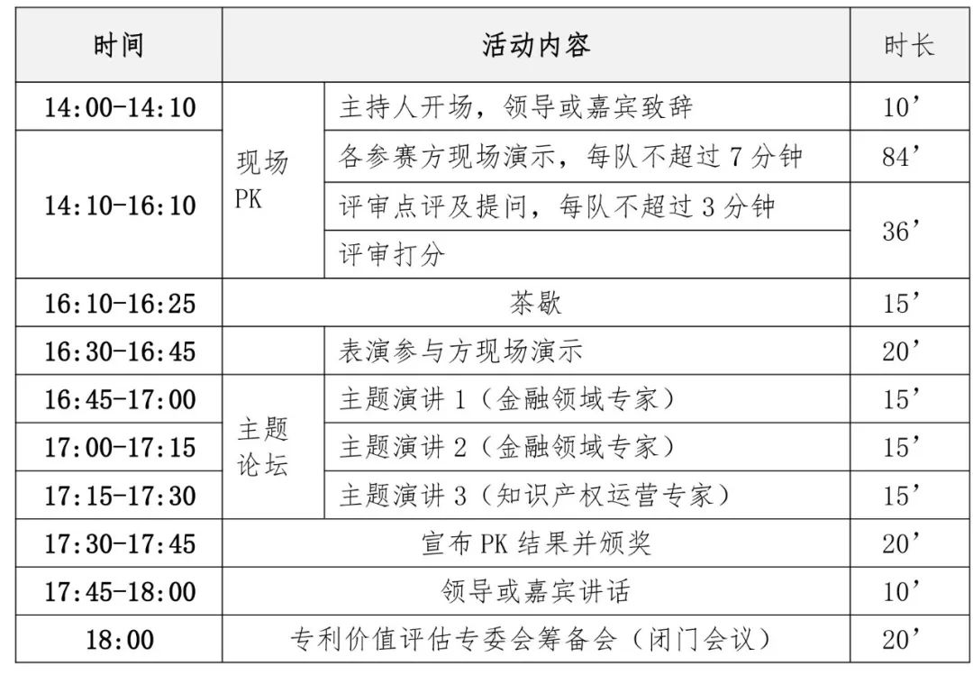 中國專利周，國家平臺邀您參加專利價值評估工具大PK！