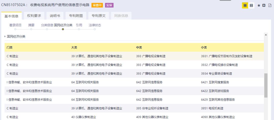 “壹專利”——智能情報分析平臺酷炫解密！