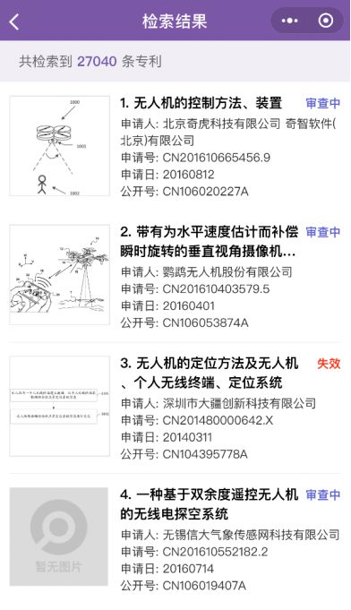 “壹專利”——智能情報分析平臺酷炫解密！
