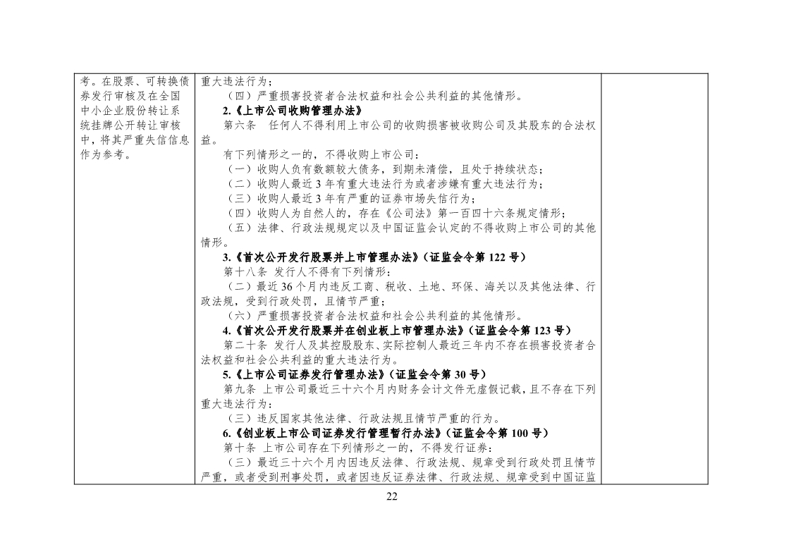 放大招！38個部門聯合發文對知識產權領域嚴重失信主體開展聯合懲戒（全文）