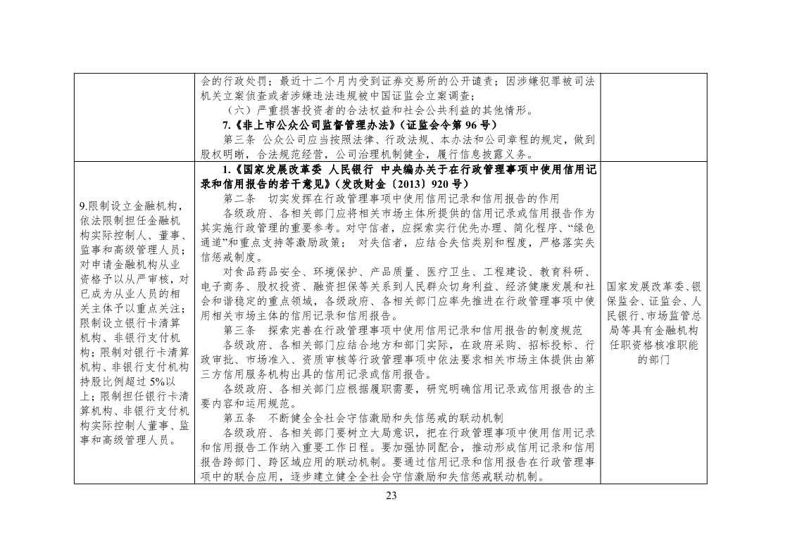 放大招！38個部門聯合發文對知識產權領域嚴重失信主體開展聯合懲戒（全文）
