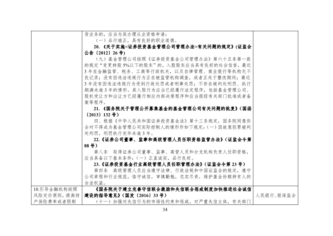 放大招！38個部門聯合發文對知識產權領域嚴重失信主體開展聯合懲戒（全文）