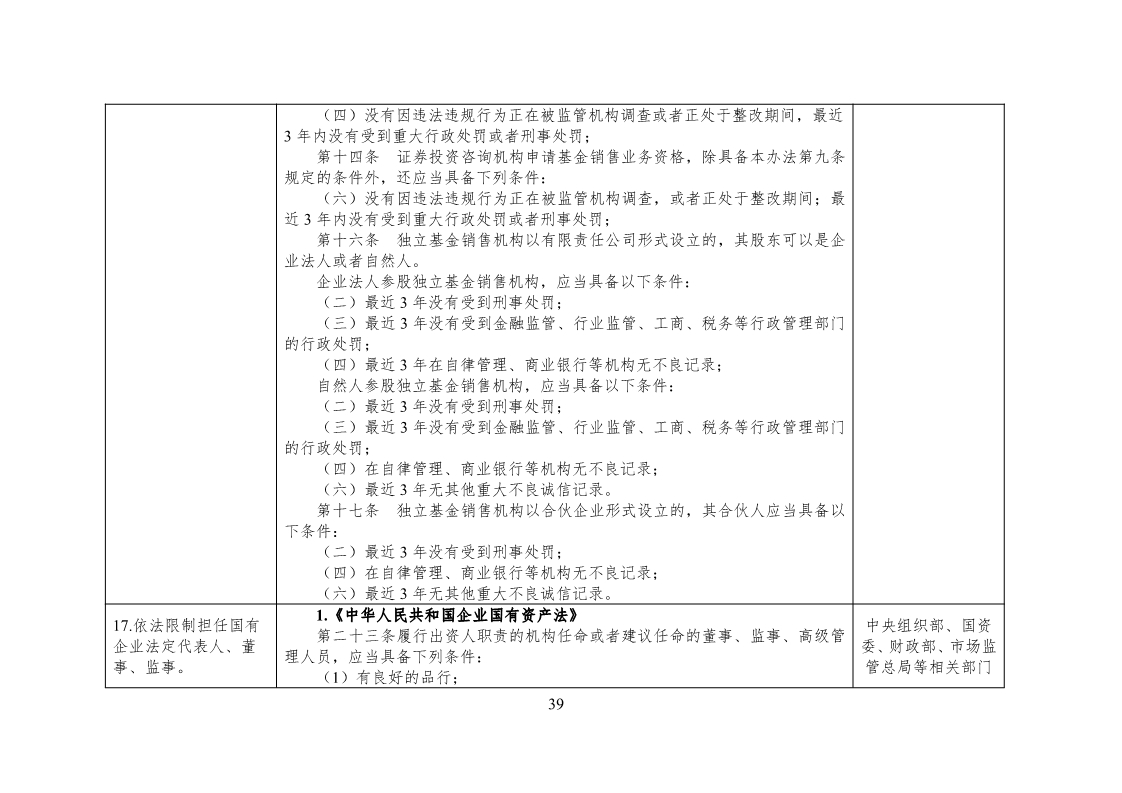 放大招！38個部門聯合發文對知識產權領域嚴重失信主體開展聯合懲戒（全文）