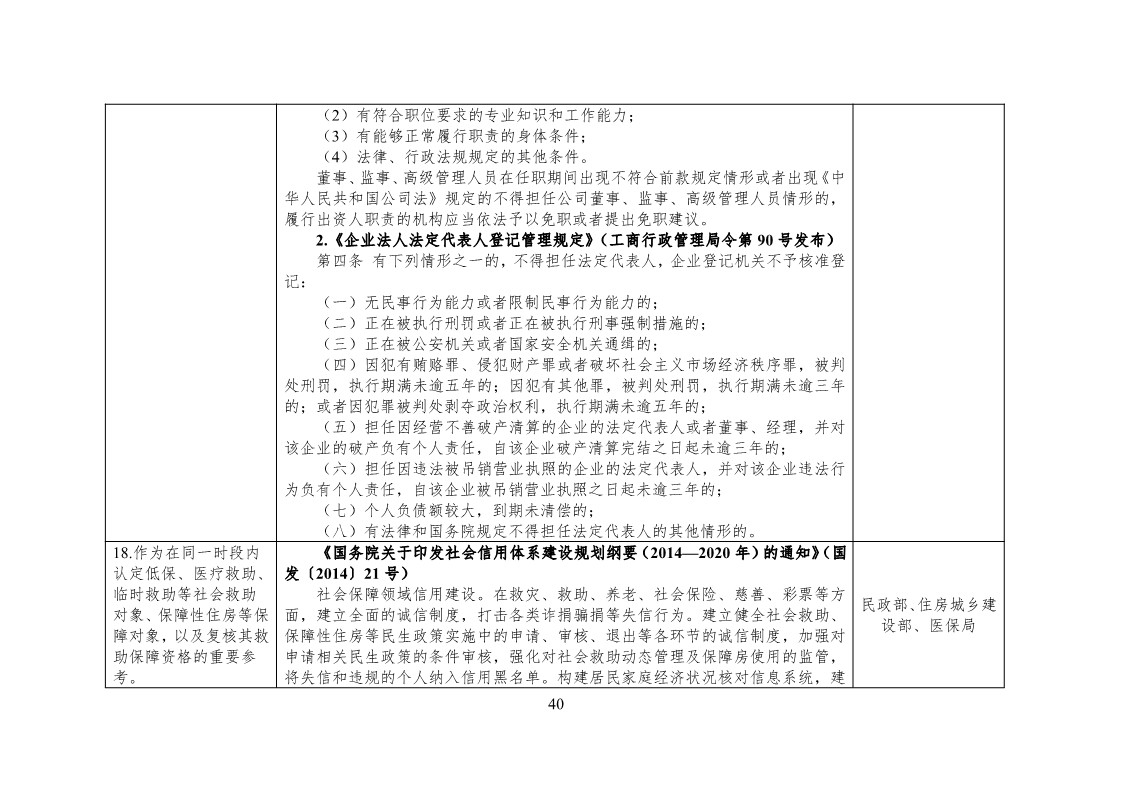 放大招！38個部門聯合發文對知識產權領域嚴重失信主體開展聯合懲戒（全文）