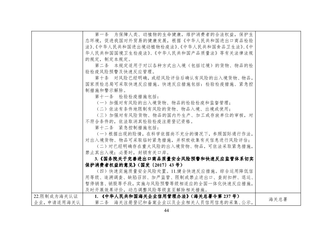放大招！38個部門聯合發文對知識產權領域嚴重失信主體開展聯合懲戒（全文）