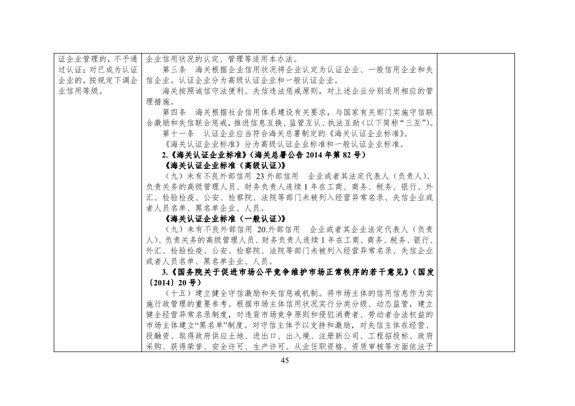 放大招！38個部門聯合發文對知識產權領域嚴重失信主體開展聯合懲戒（全文）