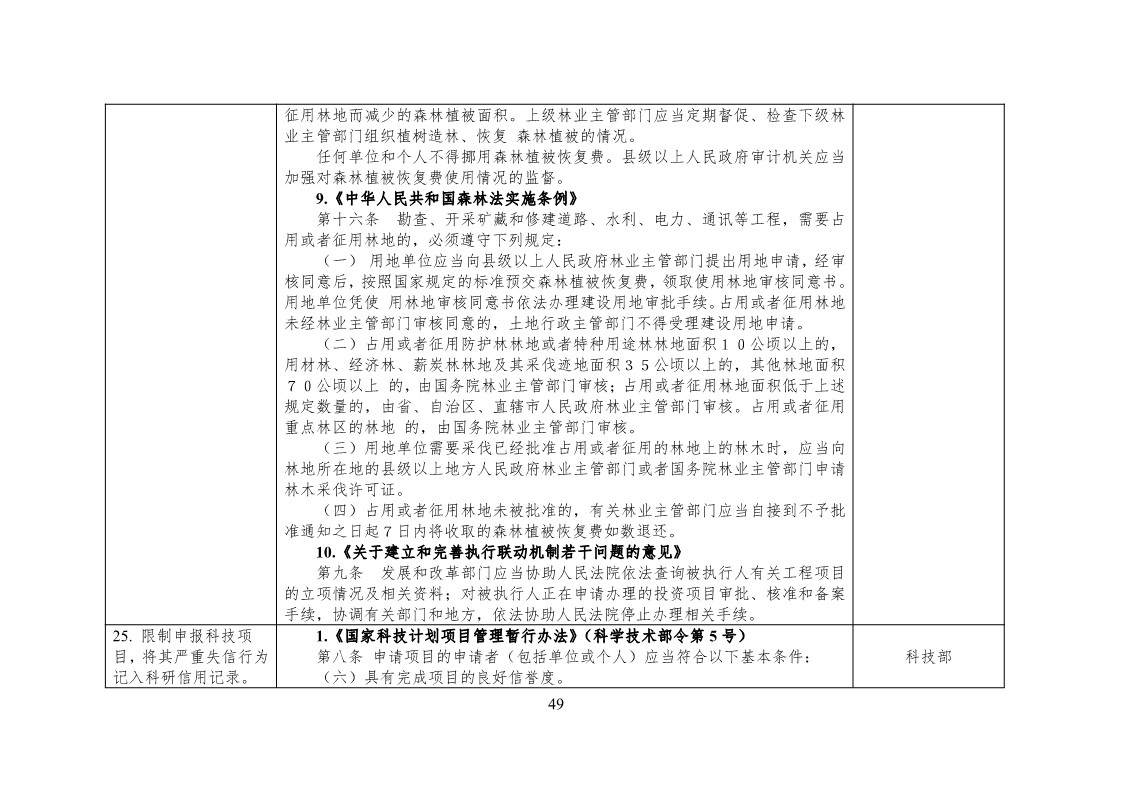 放大招！38個部門聯合發文對知識產權領域嚴重失信主體開展聯合懲戒（全文）