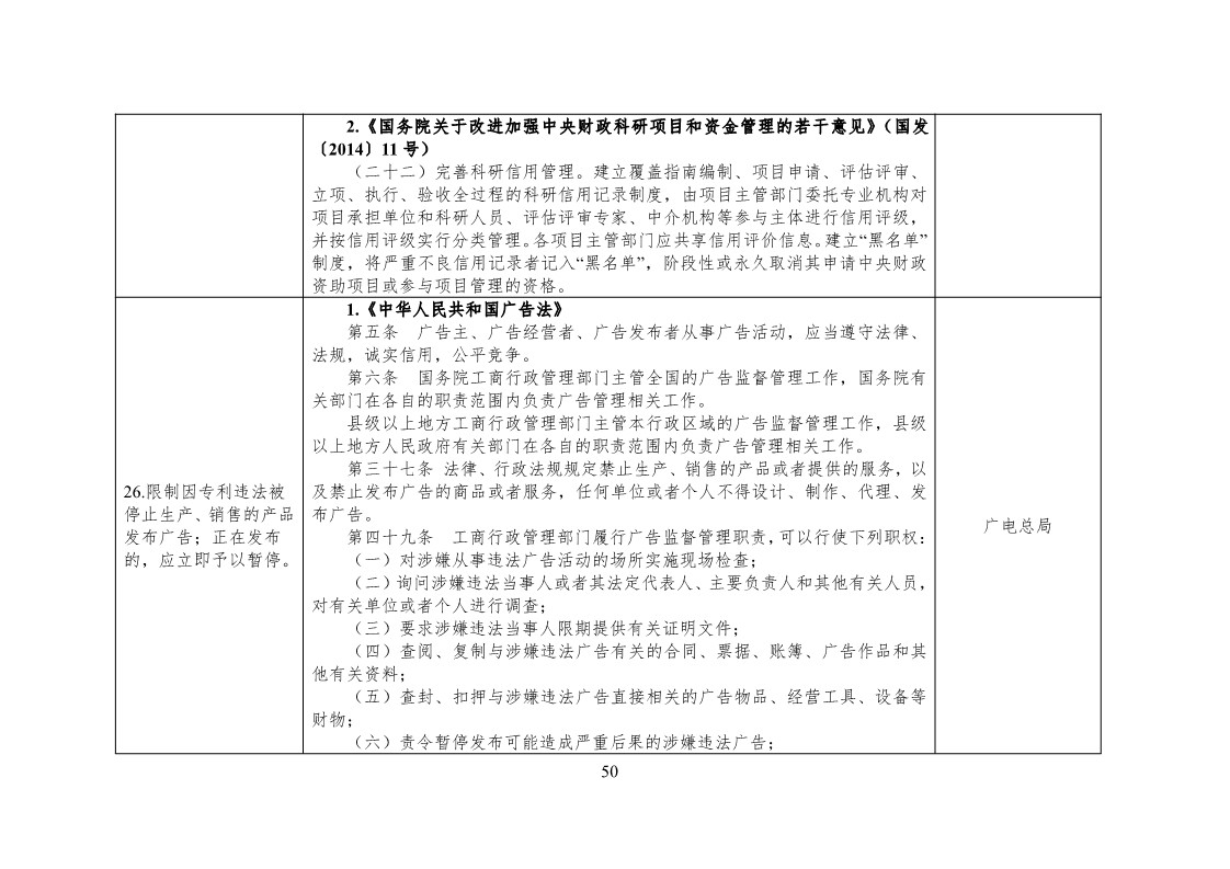 放大招！38個部門聯合發文對知識產權領域嚴重失信主體開展聯合懲戒（全文）