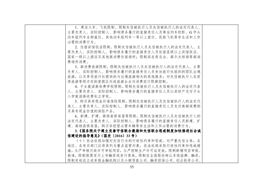 放大招！38個部門聯合發文對知識產權領域嚴重失信主體開展聯合懲戒（全文）