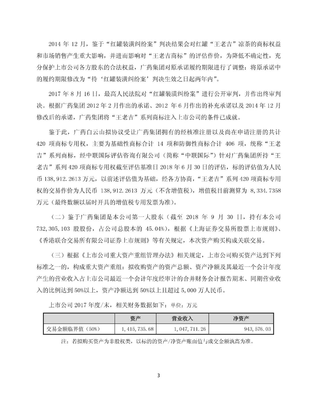 白云山擬13.89億元收購“王老吉”系列商標（附：公告全文）