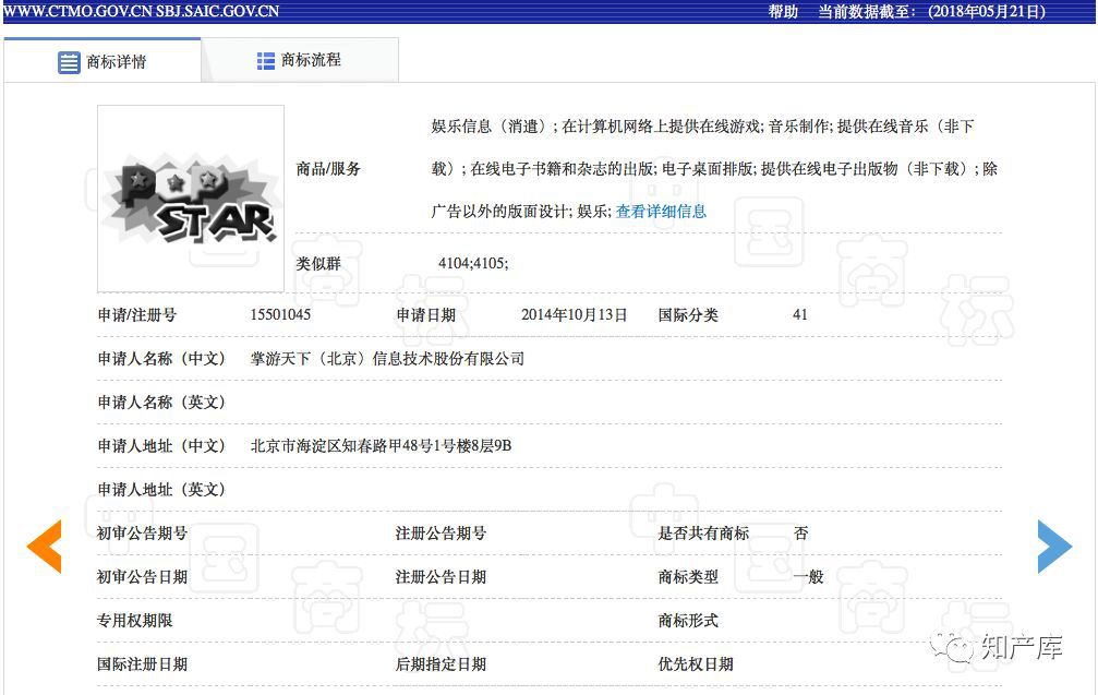 以“POPSTAR”案談企業商標風險預警