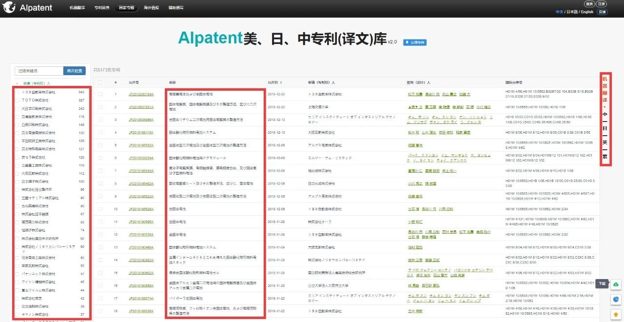 厲害了！這款覆蓋3個國家8個機翻引擎的“跨語言專利檢索系統”