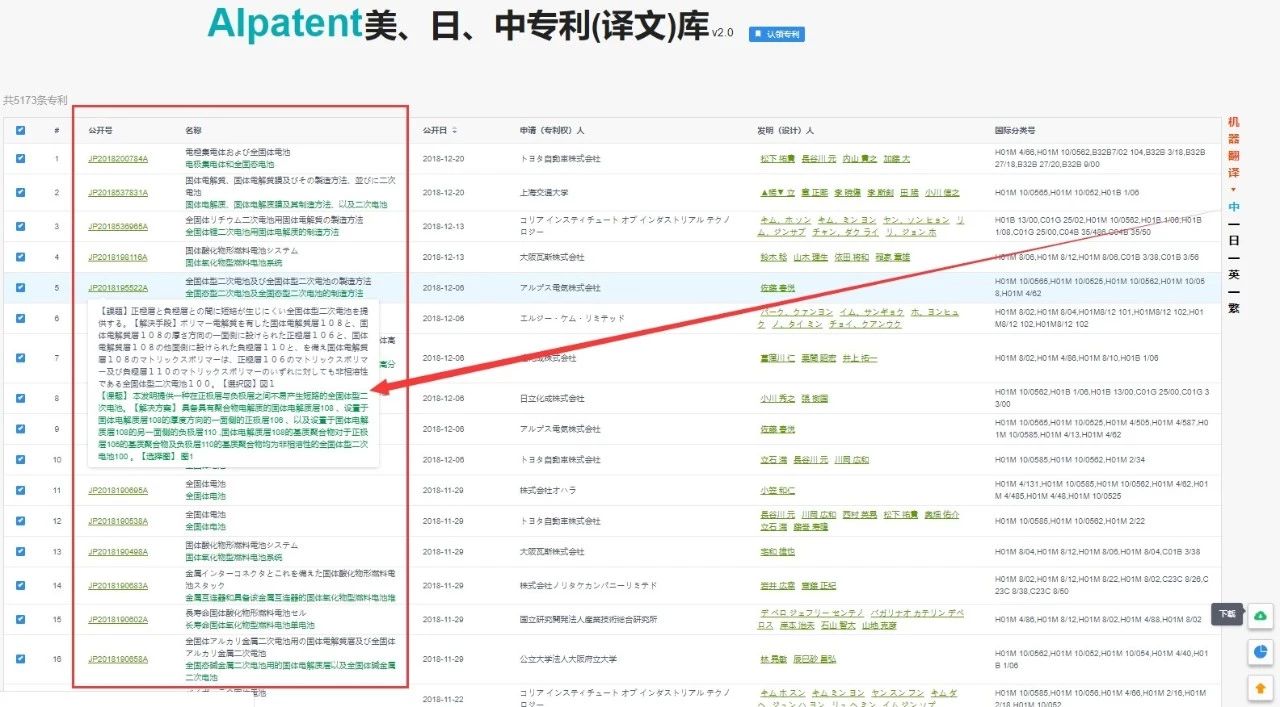 厲害了！這款覆蓋3個國家8個機翻引擎的“跨語言專利檢索系統”