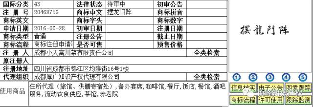 這些年，我們注冊過的“方言”商標