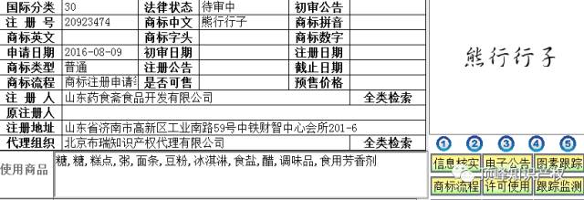 這些年，我們注冊過的“方言”商標