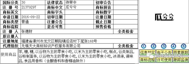 這些年，我們注冊過的“方言”商標