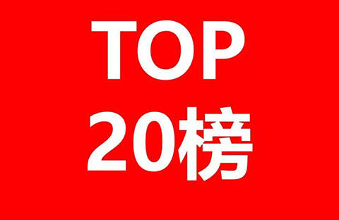 發明專利申請量排行榜