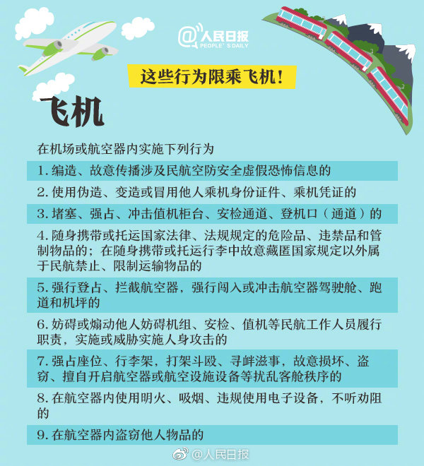 重大通知！這六項知識產權行為被限乘火車飛機！