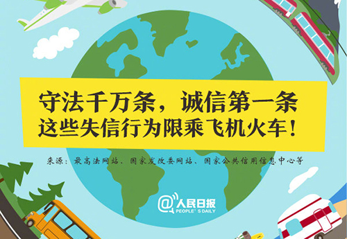 重大通知！這六項知識產權行為被限乘火車飛機！