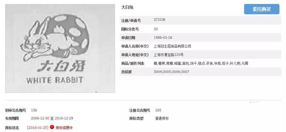 美國瘋搶“大白兔”奶糖冰淇淋！冠生園：正調查是否存在商標侵權？