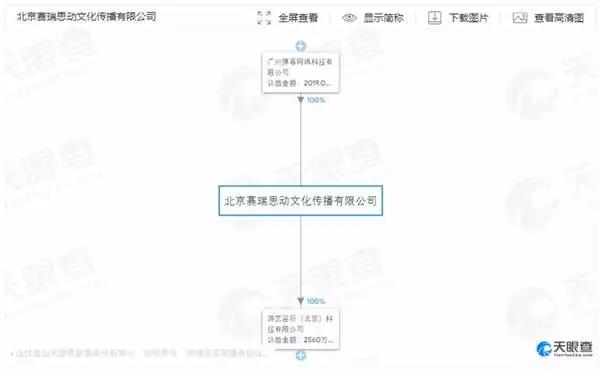 A 站搶注B站「嗶哩嗶哩」商標，用于充氣娃娃！B站上訴被駁回