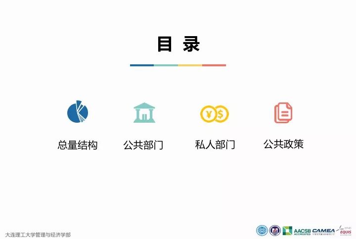 一圖看懂“中國科研經費報告（2018）”