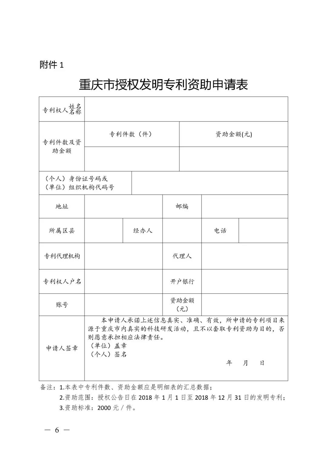 關于開展2018年度市級專利資助的通知（全文）