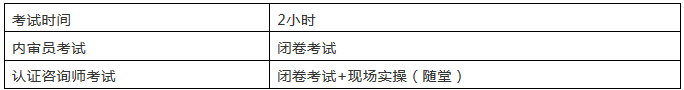 “2019年知識產權管理體系內審員及認證咨詢師培訓”通知