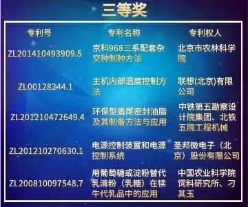 北京市發明專利獎"都挺好"！蘇大強帶你聽故事，聊專利。